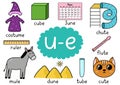 U-e digraph spelling rule educational poster for kids with words Royalty Free Stock Photo