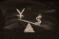 U.S. and China currency fluctuation concept, chalk drawing on blackboard.