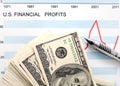 U.s. financial profits Royalty Free Stock Photo