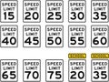 U.S. Speed Limit Signs