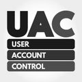 UAC - User Account Control acronym, technology concept background Royalty Free Stock Photo