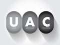 UAC User Account Control - helps prevent malware from damaging a PC and helps organizations deploy a better-managed desktop,