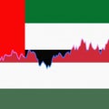 UAE and Hungary national flags separated by a line chart.