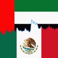 UAE and Mexico flags separated by a line chart.