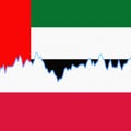 UAE and Poland national flags separated by a line chart.