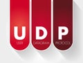 UDP - User Datagram Protocol acronym, technology concept background Royalty Free Stock Photo