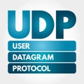 UDP - User Datagram Protocol acronym, technology concept background Royalty Free Stock Photo
