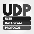 UDP - User Datagram Protocol acronym, technology concept background Royalty Free Stock Photo