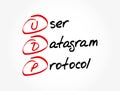 UDP - User Datagram Protocol acronym, technology concept background Royalty Free Stock Photo