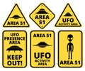 Ufo danger Royalty Free Stock Photo