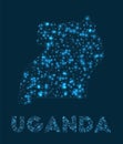 Uganda network map.