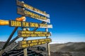 Uhuru Peak, Mount Kilimanjaro, Tanzania Royalty Free Stock Photo