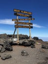 Uhuru Peak - The Top of Mount Kilimanjaro Royalty Free Stock Photo