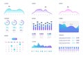 Ui dashboard. Modern infographic with gradient finance graphs, statistics chart and column diagrams. Analysis internet Royalty Free Stock Photo