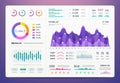Ui dashboard. Ux app kit with finance graphs, pie chart and column diagrams. Vector design template Royalty Free Stock Photo