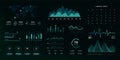 UI infographic data screen. Admin panel with graphs charts diagrams statistics, futuristic user interface. Vector design Royalty Free Stock Photo