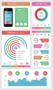 Ui, infographics and web elements including flat d Royalty Free Stock Photo