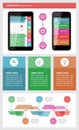 Ui, infographics and web elements including flat d Royalty Free Stock Photo