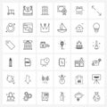 UI Set of 36 Basic Line Icons of gift, reward, mobile, social media, award