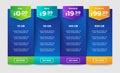 UI User Interface Price List 07 Royalty Free Stock Photo
