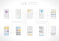 UI UX Flowchart Infographic