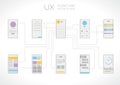 UI UX Flowchart Infographic