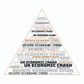 UK Economic Crash Text Header Background Illustration