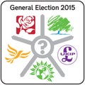 UK General Election 2015 Politcal Party Logos Sign