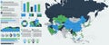 Detailed Asia map with infographic elements.