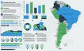 Detailed South America map with infographic elements.