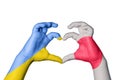 Ukraine Japan Heart, Hand gesture making heart