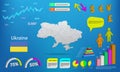 Ukraine map info graphics - charts, symbols, elements and icons collection. Detailed Ukraine map with High quality business