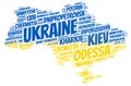 Ukraine top travel destinations word cloud