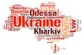 Ukraine top travel destinations word cloud