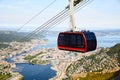 Ulriken cable car