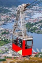 Ulriken cable railway in Bergen, Norway. Gorgeous views from the top of the hill.