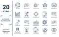 ultimate.glyphicons linear icon set. includes thin line circle sizes, upload arrow with bar, big music note, big map placeholder,