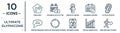 ultimate.glyphicons linear icon set. includes thin line turn right, mouse up arrow, attach rotated, circular counterclockwise