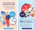 Ultimate time management guide, tips on website