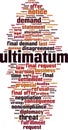 Ultimatum word cloud Royalty Free Stock Photo