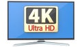 Ultra high definition digital television screen technology concept: 4K UltraHD TV or computer PC monitor display