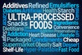 Ultra-Processed Foods Word Cloud