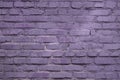 Ultra violet color Monochrome vintage brick wall background