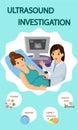 Ultrasound Diagnostics Flyer Flat Vector Template