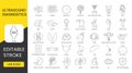 Ultrasound diagnostics line icons set in vector, kidneys and eye, ureter and pharynx, female reproductive system and