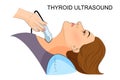 Ultrasound diagnostics of thyroid