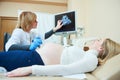 Ultrasound pregnancy test. Gynecologist checking fetal life with scanner.