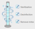 Ultraviolet bactericidal lamp. Surface cleaning, medical disinfection procedure. Illustration of a medical device for home, clinic