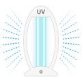 Ultraviolet bactericidal lamp. Surface cleaning, medical disinfection procedure. Illustration of a medical device for home, clinic