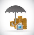 Umbrella and home and coins underneath. Royalty Free Stock Photo